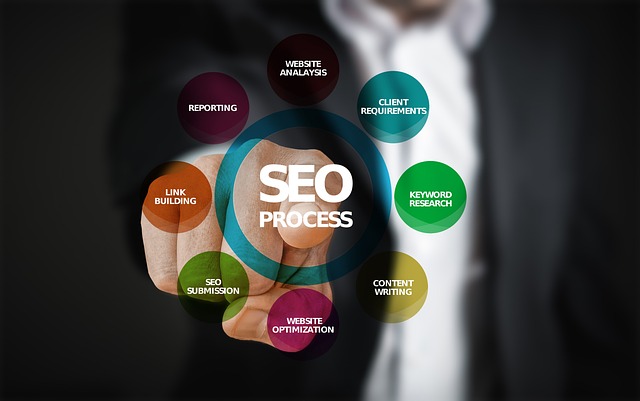 Read more about the article Boostez votre SEO avec les Deniers Outils Marketing!